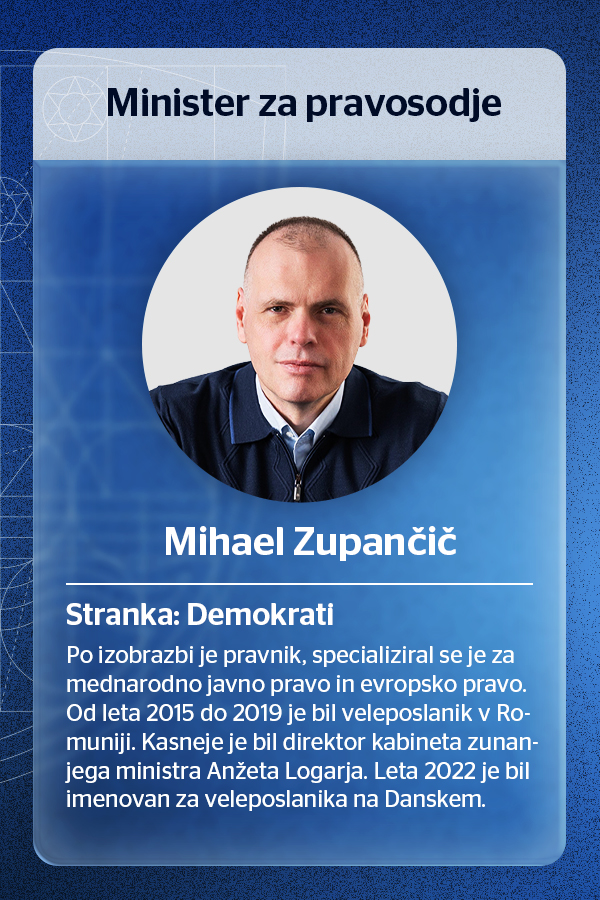 Ministri 2026 Mihael Zupančič | Foto: 