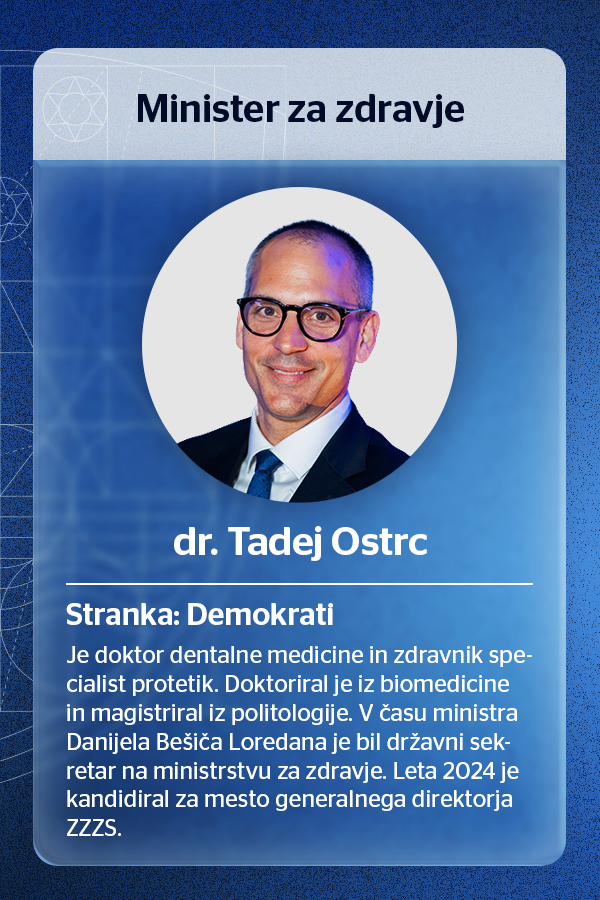 Ministri 2026 Tadej Ostrc | Foto: 