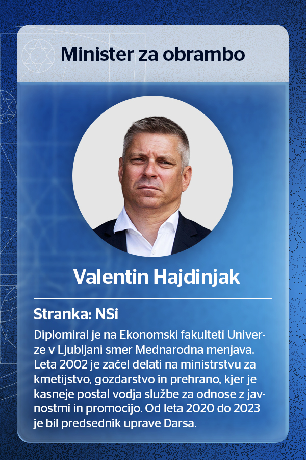 Ministri 2026 Valentin Hajdinjak | Foto: 