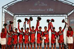Vuelta se bo leta 2020 začela na Nizozemskem