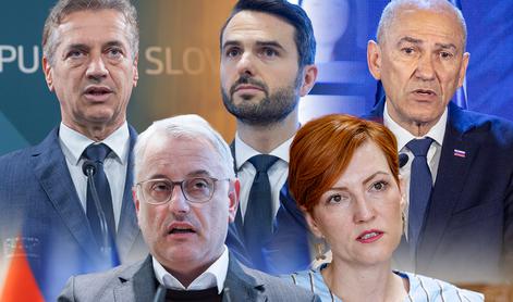 Kdo blefira v referendumski zgodbi o obrambnih izdatkih?