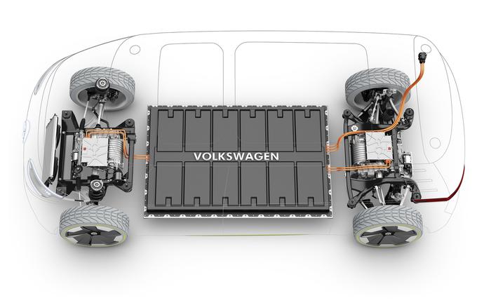 Pogled na zasnovo modularne platforme MEB | Foto: Volkswagen