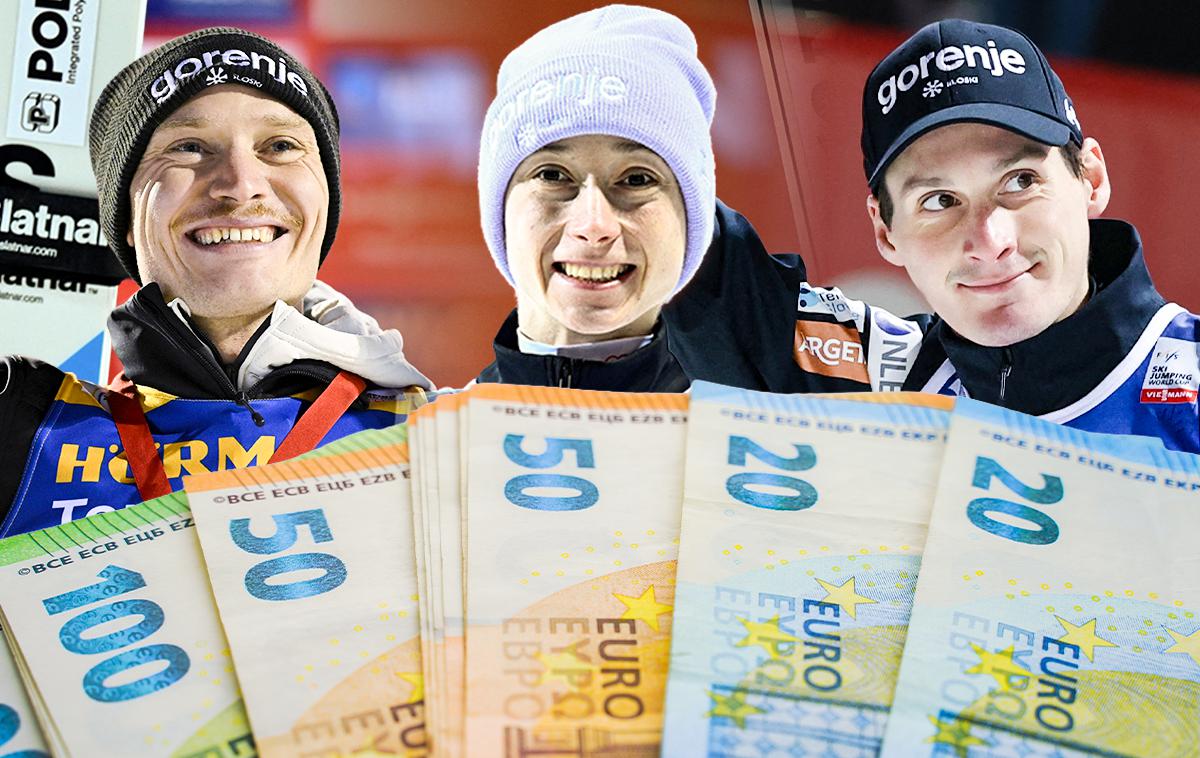 Domen Prevc Nika Prevc Anže Lanišek zaslužek | Domen Prevc in Anže Lanišek v novi sezoni blestita in sta pri vrhu tudi med največjimi zaslužkarji. Pri dekletih je Nika Prevc na drugem mestu. | Foto Reuters, Shutterstock