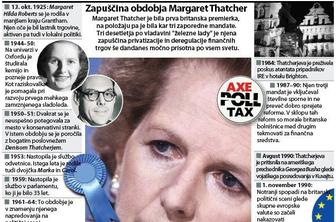 Umrla je Margaret Thatcher