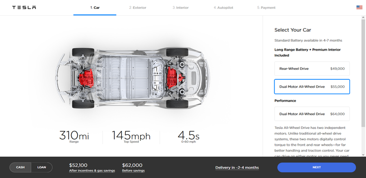 Tesla model 3 nakup | Foto: 