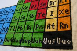 Periodni sistem bogatejši za štiri nove kemijske elemente