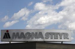 Vlada zagotovila 3,6 milijona evrov za Magnino tovarno