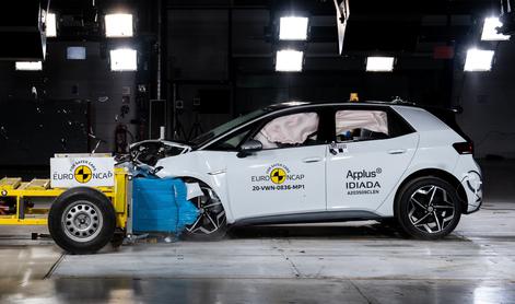 Nova merila varnostnih testov: kakšen bo vpliv na  avtomobile? Prvi namigi so jasni.