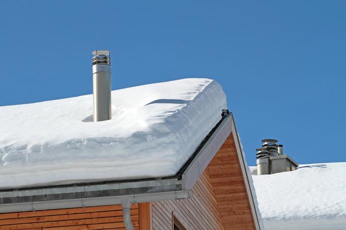Sneg. Streha. Sneženje. | Skoraj tretjina površine Zemlje je v zimskem času prekrita s snegom, zato je tam izračun, ki bi upravičil uvedbo solarnih panelov, precej manj  hvaležen.. | Foto Getty Images