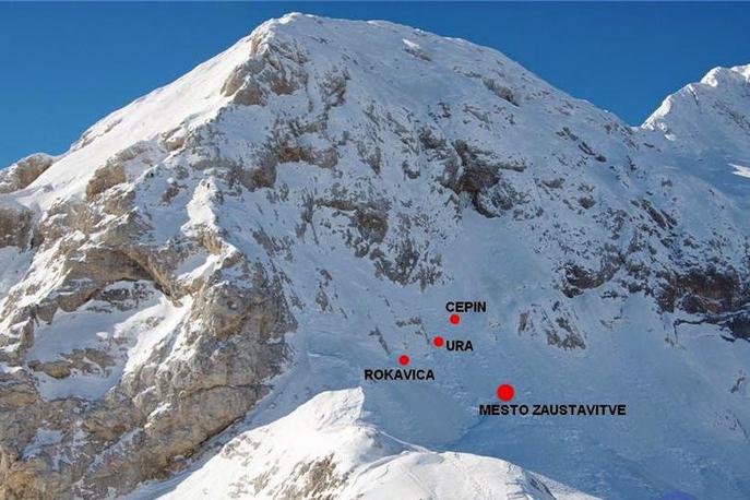 Dejan Grm | Dejan Grm je januarja 2015 zdrsnil z Malega Triglava in pristal 200 metrov nižje, na Triglavskem ledeniku. Pri nesreči ga je spremljala sreča. | Foto osebni arhiv