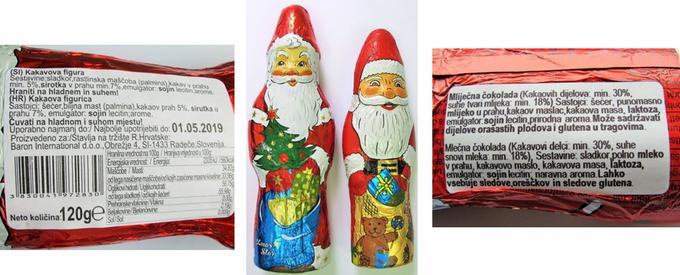 čokoladni božiček | Foto: Zveza potrošnikov Slovenije