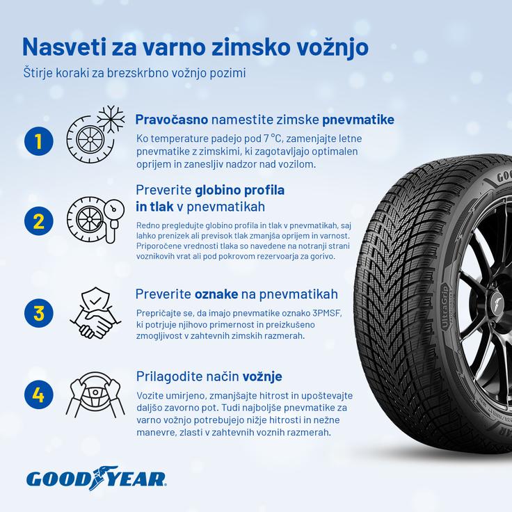 Nasveti za varno zimsko vožnjo | Foto: Goodyear