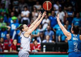 EuroBasket 2019: Slovenija - Italija