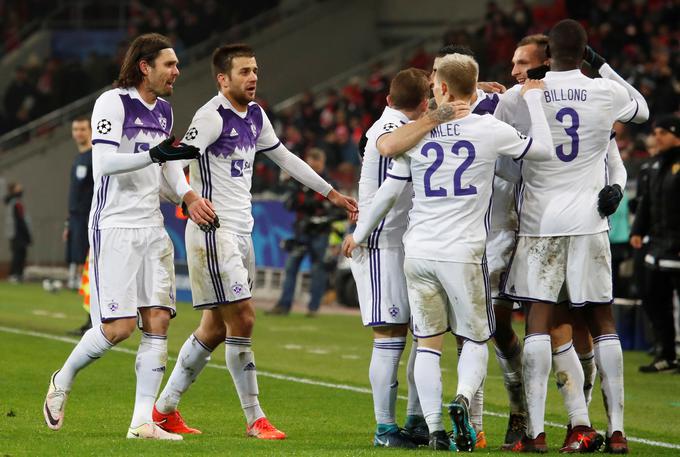 Mariborčani so osvojili drugo točko v tej sezoni. | Foto: Reuters