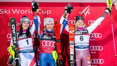 Vreme je pokazalo več obrazov, Mikaela Shiffrin le enega #foto