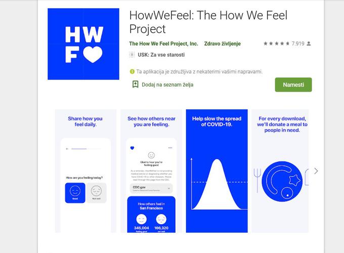 Ameriška aplikacija HowWeFeel ne uporablja tehnologije Bluetooth, temveč temelji na anketiranju uporabnikov, a je kljub temu med najslabšimi tako glede varnega delovanja kot tudi glede varovanja zasebnosti in osebnih podatkov. | Foto: S. C. (zajem zaslona)