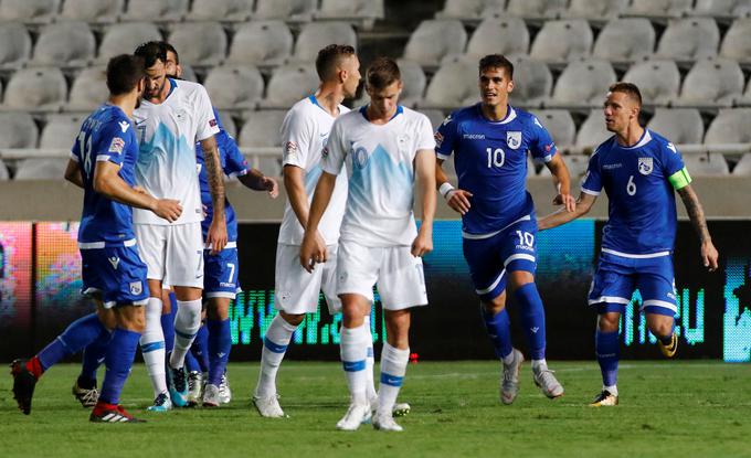 Ciprčani so se v 69. minuti vrnili v igro, izenačili na 1:1, sledil je napet zaključek dvoboja. | Foto: Reuters
