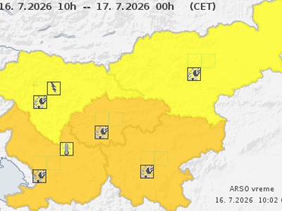 Jutri do 35 stopinj Celzija, v soboto bo hladneje. Ponekod preklicali požarno ogroženost.