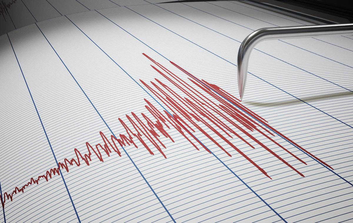 Potres | Seizmografi so v bližini Dolenjskih Toplic zabeležili šibek potresni sunek.  | Foto Shutterstock
