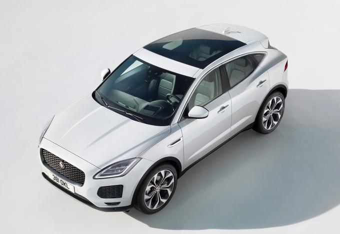 Lahko Jaguarju uspe z elektrifikacijo modelne palete prehiteti preostale znamke? | Foto: Jaguar