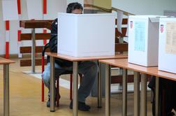 Na Hrvaškem poteka drugi krog lokalnih volitev