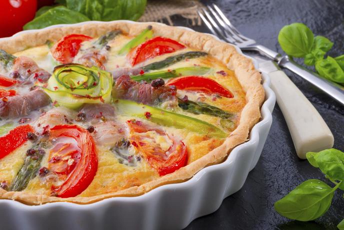 Katere recepte najpogosteje iščete?