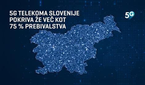 5G Telekoma Slovenije pokriva že več kot 75 odstotkov prebivalstva