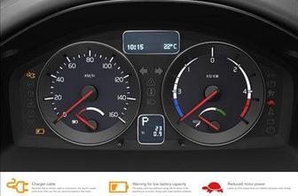 Volvo C30 BEV