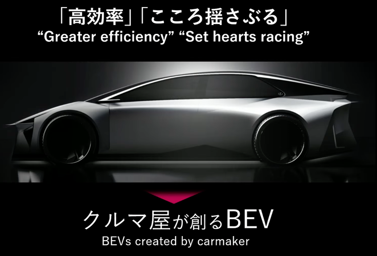 Toyota | Foto: Toyota