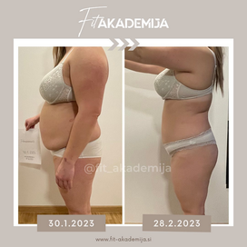 Fit Akademija