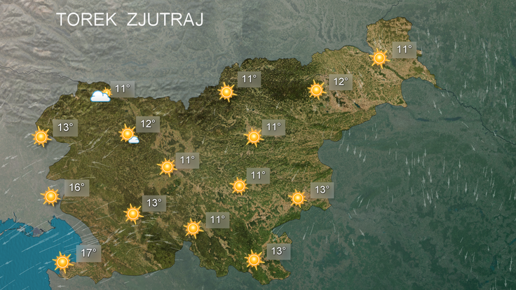 Vreme 7.9.2020 | Foto: 