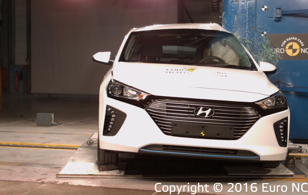 Hyundai Ioniq​ - varnostni test Euro NCAP | Foto EuroNCAP
