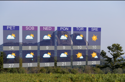 Vreme: v petek bo sončno in toplo #animacija