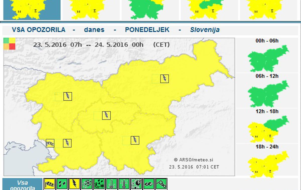 vreme | Foto Arso