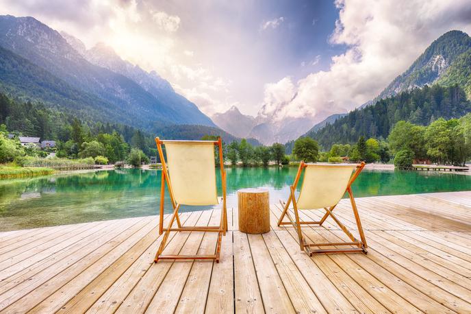 jezero Jasna | Foto Shutterstock
