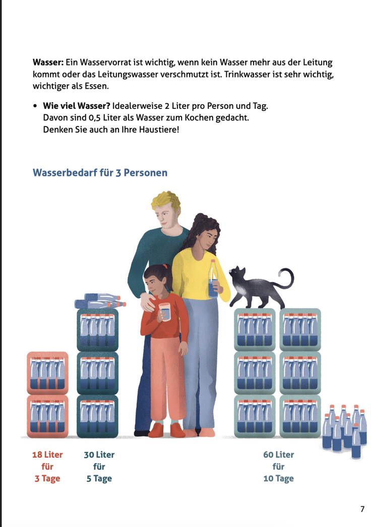 zaloga za krizne razmere | Foto: Bundesamt für Bevölkerungsschutz und Katastrophenhilfe