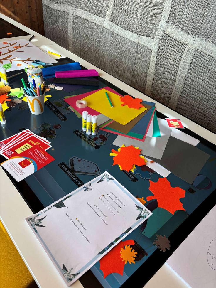 Ustvarjanje v McDonaldsovih restavracijah_1200 Ustvarjanje v McDonald'sovih restavracijah. | Foto: McDonald's