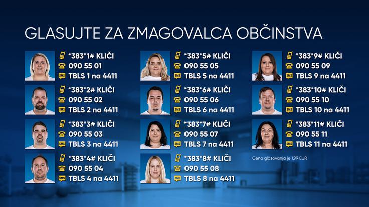 The Biggest Loser Slovenije | Foto: 