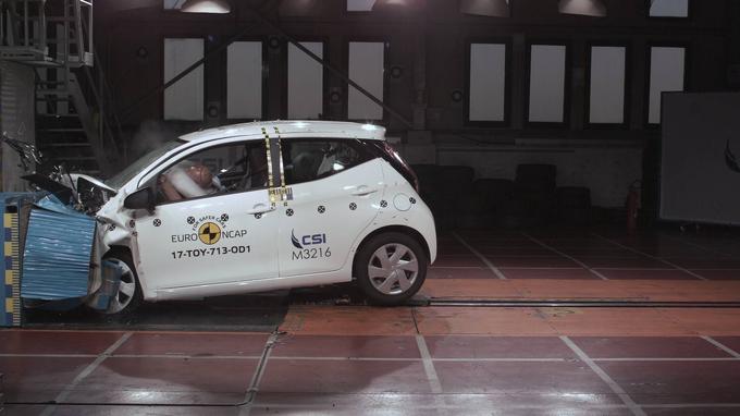 Kar 92 odstotkov vseh novih avtov, ki so naprodaj v Evropi je sodelovalo varnostnem testu EuroNCAP, kar 75 odstotkov pa si je prislužilo maksimalnih pet zvezdic. | Foto: EuroNCAP