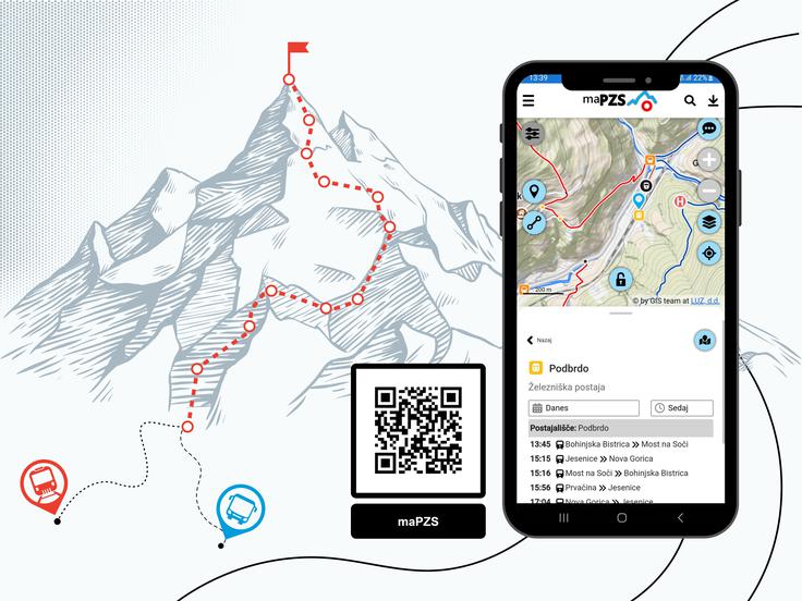 maPZS aplikacija | Foto: Planinska zveza Slovenije
