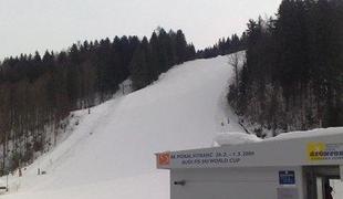 V Kranjski Gori dovolj snega in denarja