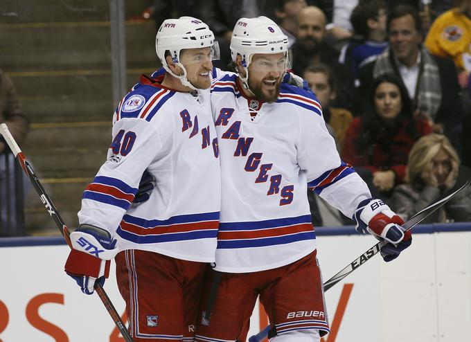 Hokejisti New York Rangers so pred tekmo z Los Angeles Kings premagali Detroit. | Foto: Reuters
