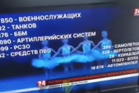 Hekerji vdrli v rusko televizijo in gledalcem pokazali, koliko Rusov umira v Ukrajini #video