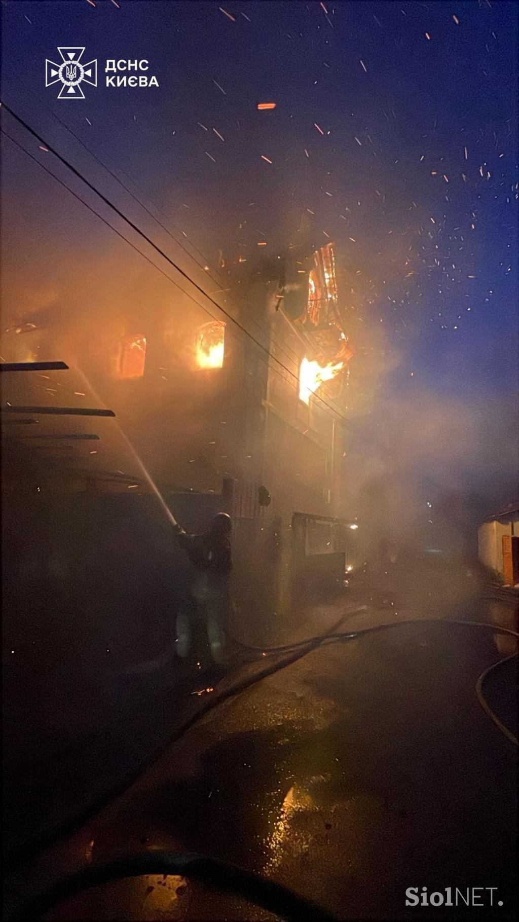 Napad na Kijev, Ukrajina