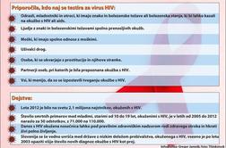 Tudi v Sloveniji vse več okužb z virusom HIV (video in foto)