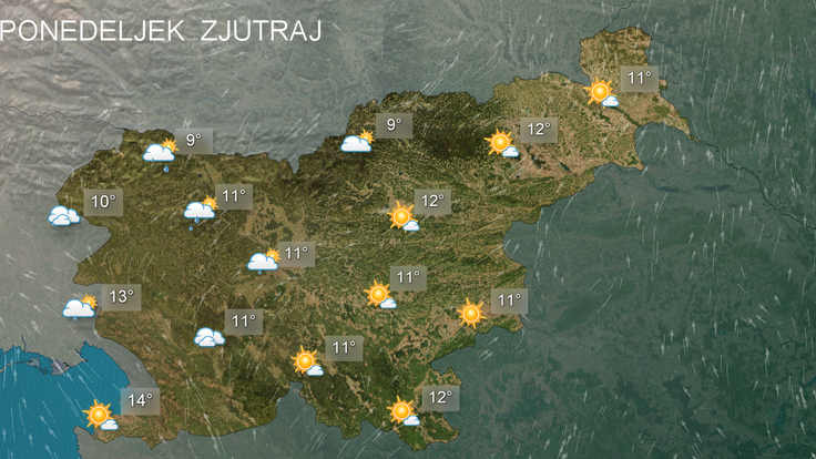 Vreme 25.10.2020 | Foto: 