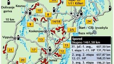 Predstavitev relija po Finski