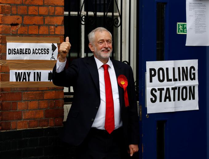 Vodja laburistov Jeremy Corbyn po volitvah postaja vse bolj priljubljen. Nekateri njegovi najbolj goreči kolegi v laburistični stranki celo pozivajo k splošni stavki sindikatov, tako imenovanem poletju nezadovoljstva, ki bi jeseni - ko bo stoletnica rdečega oktobra - na oblast pripeljalo Corbyna. | Foto: Reuters