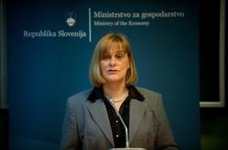Vlada ugotovila odstopanja pri naložbeni politiki sklada Nek