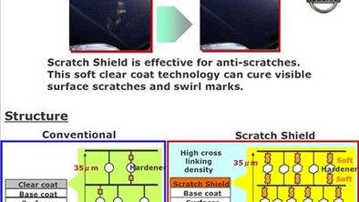 Nissanova "anti scratch" barva